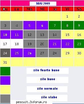 aveti in imagine un solunar dupa care sa va ghidati in luna mai pe pagina principala o sa vedeti si