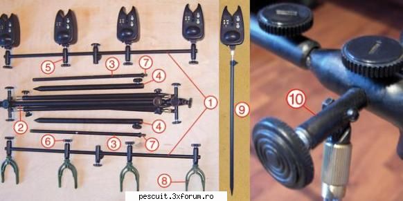 :hi: 
sursa : bine si sa construim un rod pod